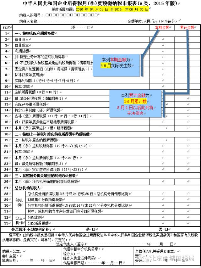 一定要看！7月企業所得稅申報重要提醒……