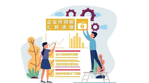 注意會計準則及稅收法規變化點
