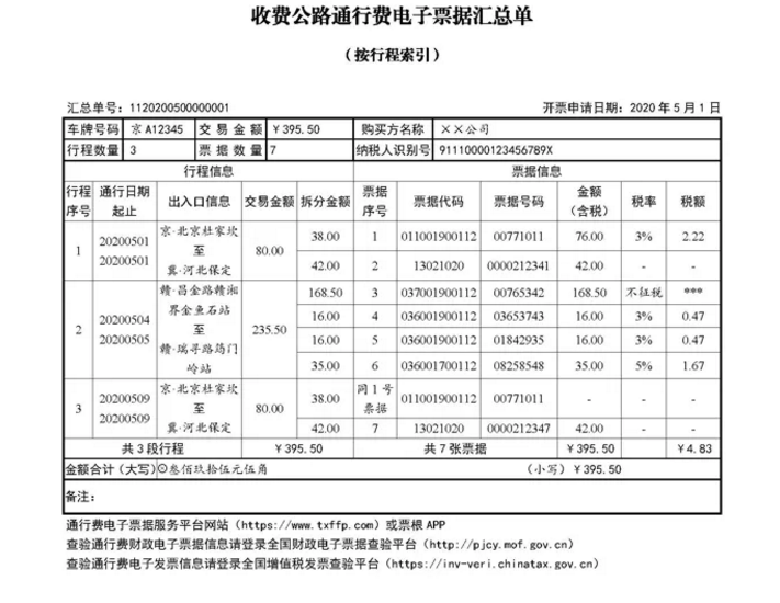快訊！四部門明確收費(fèi)公路通行費(fèi)電子票據(jù)開具匯總等有關(guān)事項