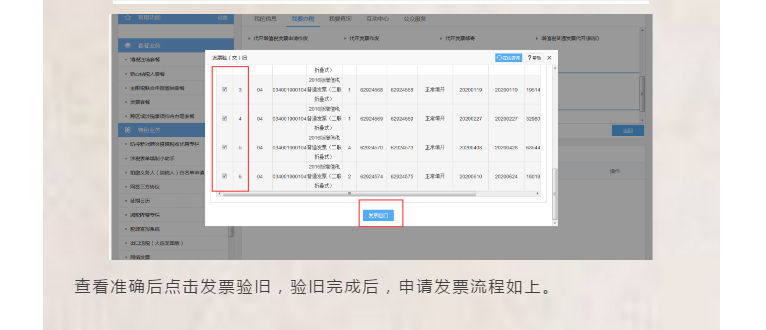 新辦企業首次申領發票怎么辦？操作流程看這里！