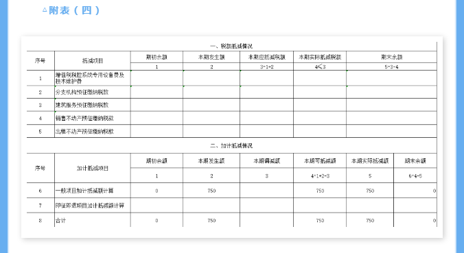 生活性服務業納稅人適用加計抵減政策申報指引