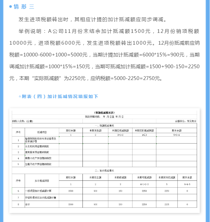 生活性服務業納稅人適用加計抵減政策申報指引