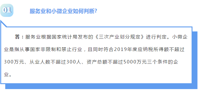 免租金和按比例減免如何理解?房產稅和城鎮土地使用稅減免這些問題需厘清