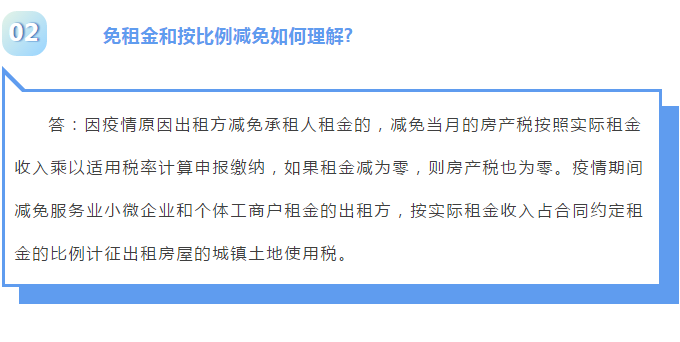 免租金和按比例減免如何理解?房產稅和城鎮土地使用稅減免這些問題需厘清