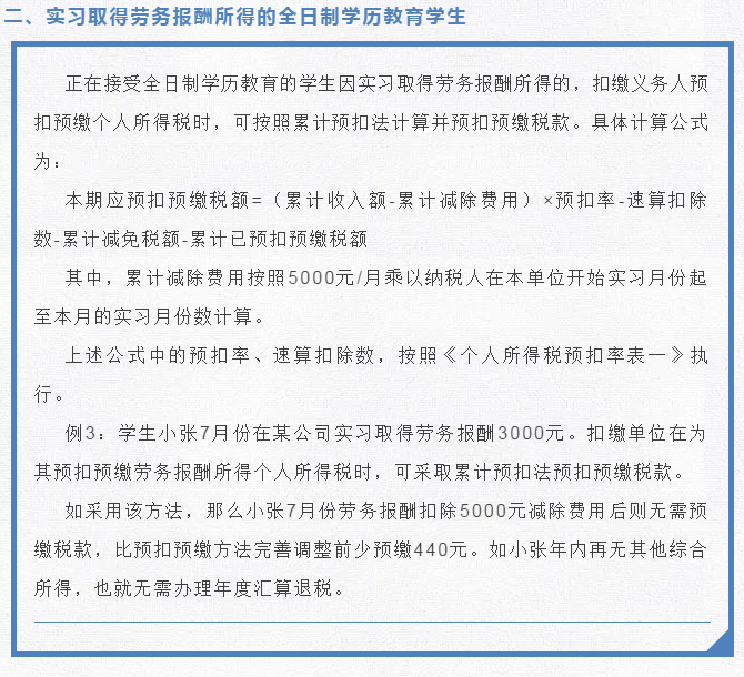 注意了！個稅扣繳有變化！