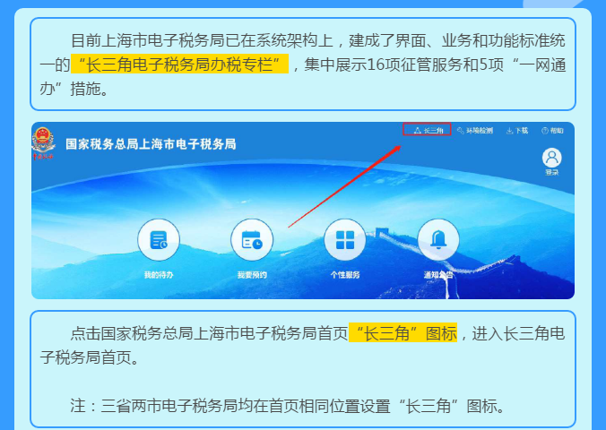 關(guān)注丨“長三角電子稅務(wù)局”啟動！