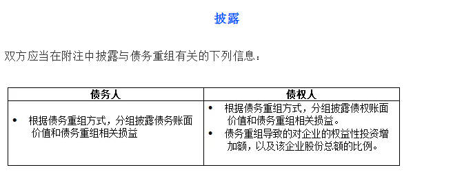 債務重組財稅處理怎么做？不會這個可不行！老會計教你一招！