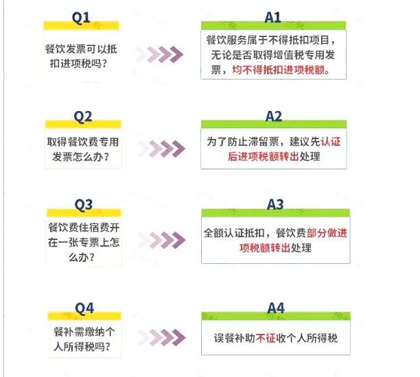明確了！餐飲發票這樣入賬，怎么查賬都不怕！