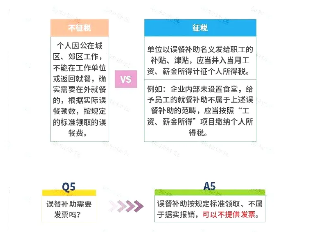 明確了！餐飲發票這樣入賬，怎么查賬都不怕！