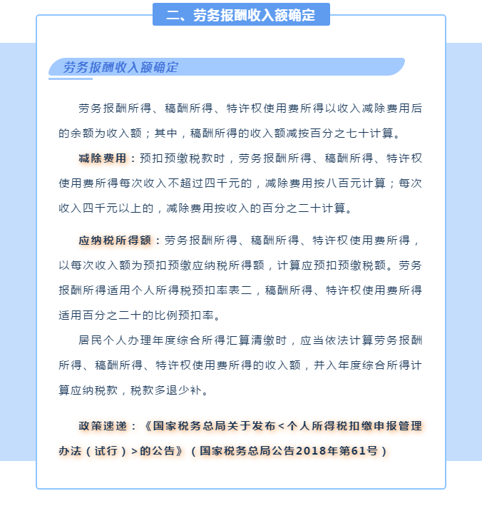 財務人員看過來！一文帶你理清勞務報酬相關涉稅問題