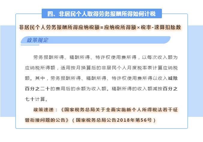 財務人員看過來！一文帶你理清勞務報酬相關涉稅問題