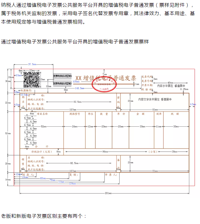 定了！新版發票，不用加蓋發票專用章了！增值稅發票開具必知的24個細節來了！