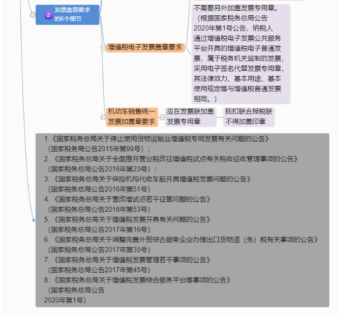 定了！新版發票，不用加蓋發票專用章了！增值稅發票開具必知的24個細節來了！