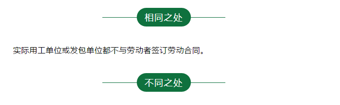 一文分清！勞務派遣和勞務分包的涉稅區別