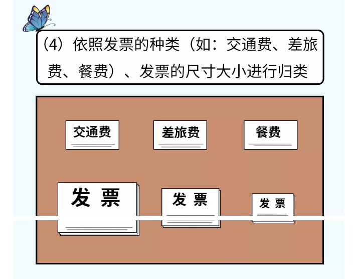 貼憑證時，如何快速搞定大疊發票？老會計的方法太簡單了！（附魚鱗貼票法）