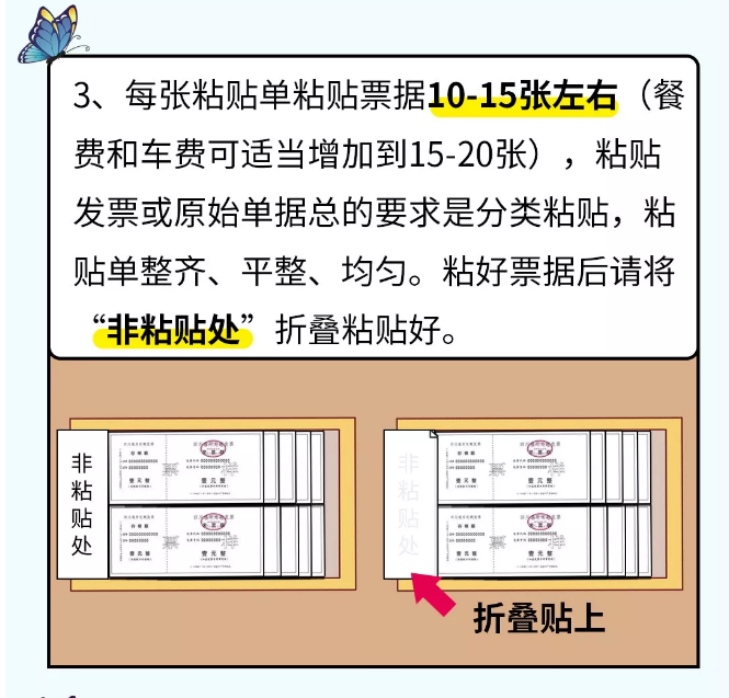 貼憑證時，如何快速搞定大疊發票？老會計的方法太簡單了！（附魚鱗貼票法）