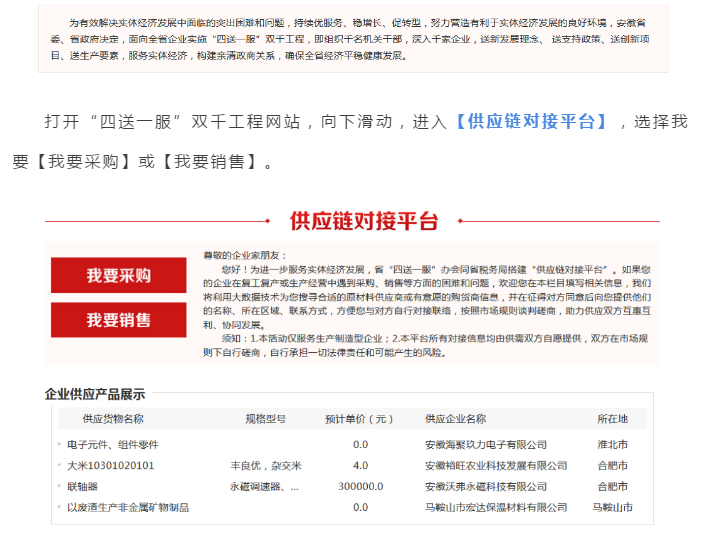 @所有企業：找原料，促銷售，稅務部門幫你忙！