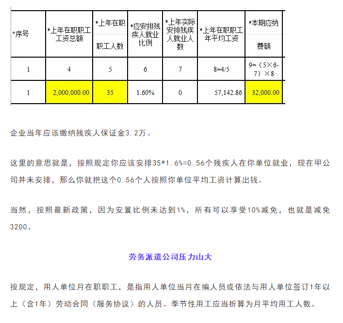 通知！9月30日前，會(huì)計(jì)請(qǐng)務(wù)必完成這件事！否則征收滯納金！