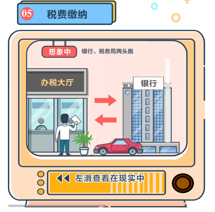 @企業財稅新人：收藏這條微信，讓你辦稅變輕松