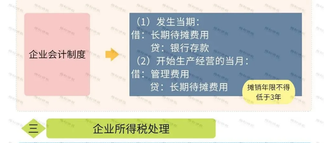 營業執照辦理大變！國家剛宣布！12月31日前完成！更重磅的是……