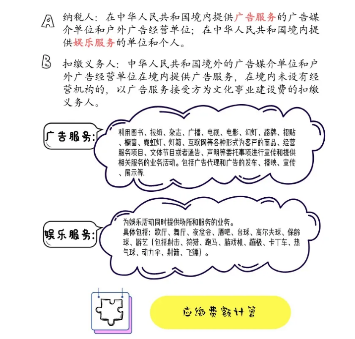 一圖讀懂文化事業建設費