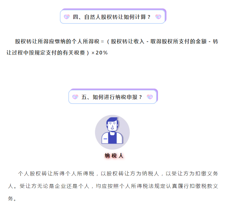 股權轉讓所得如何繳納個人所得稅？