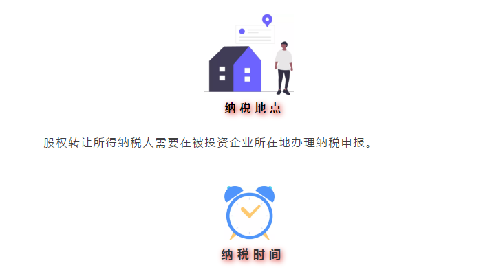 股權轉讓所得如何繳納個人所得稅？