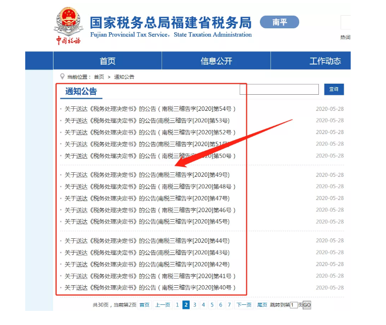 嚴查開始！12月31日前！78個涉稅風險公布，對照自查！老板和會計得知道！