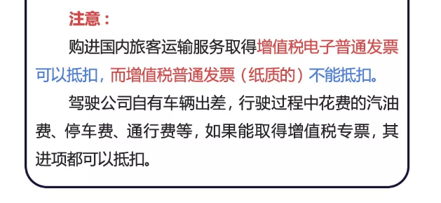 招待、差旅、福利、培訓，這些費用就該這樣入賬！