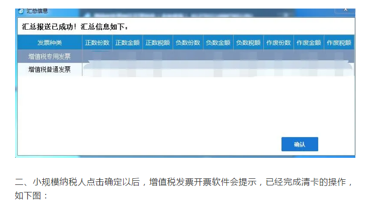 11月份，小規(guī)模納稅人千萬不要忘記這項(xiàng)工作