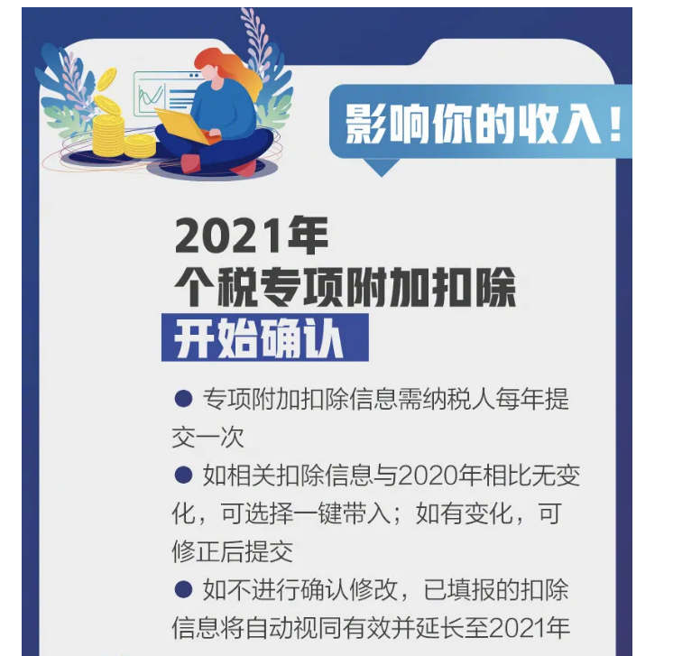 影響你的收入！2021個稅專項扣除開始確認