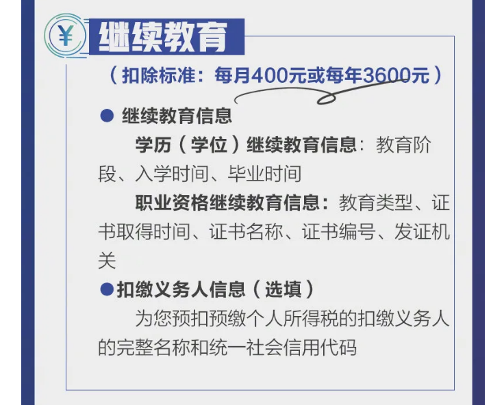 影響你的收入！2021個稅專項扣除開始確認