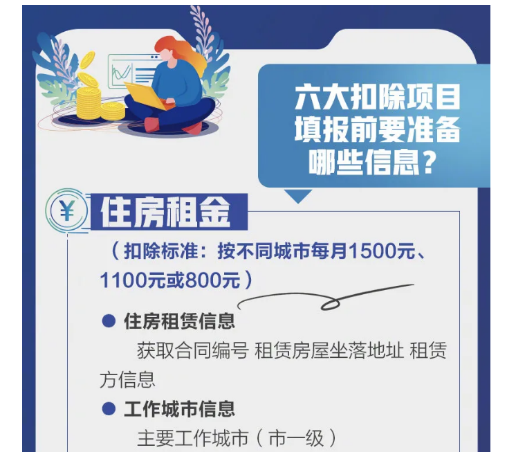 影響你的收入！2021個稅專項扣除開始確認
