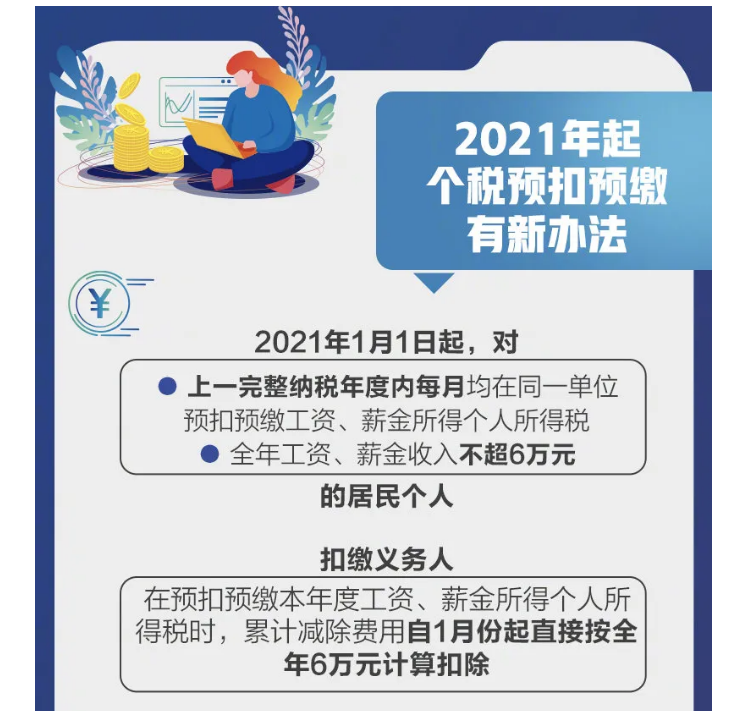 影響你的收入！2021個稅專項扣除開始確認