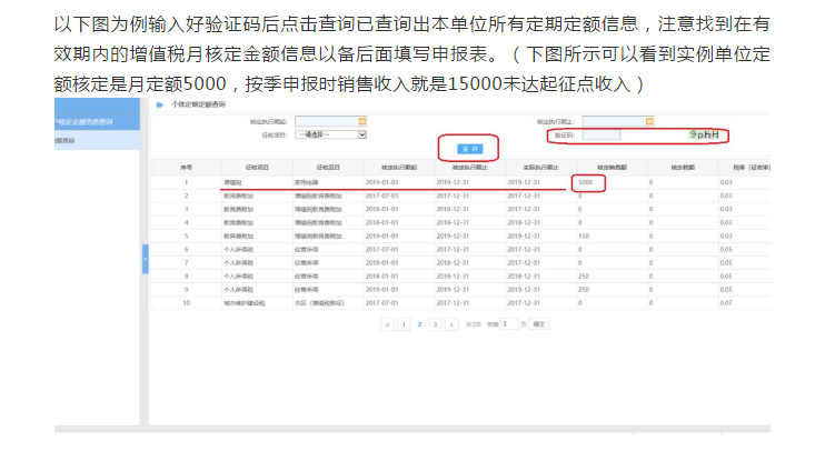 收藏貼！個體工商戶納稅申報流程