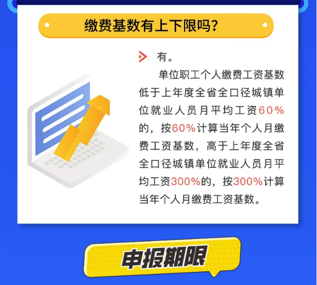 社保斷繳，補繳等財稅人員應該了解的10個社保問題！