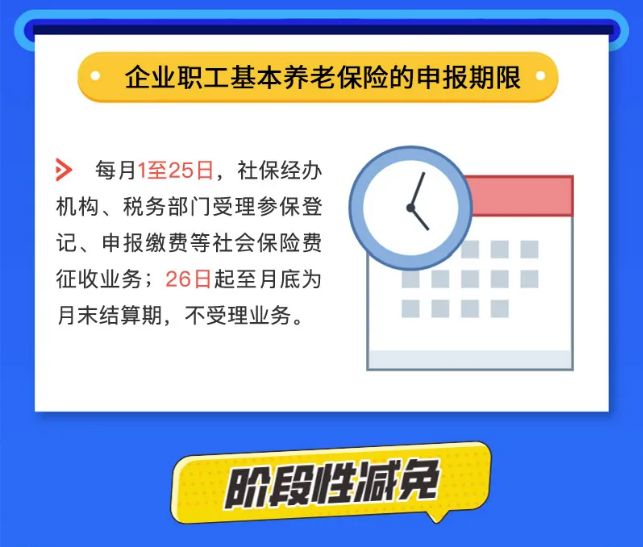 社保斷繳，補繳等財稅人員應該了解的10個社保問題！