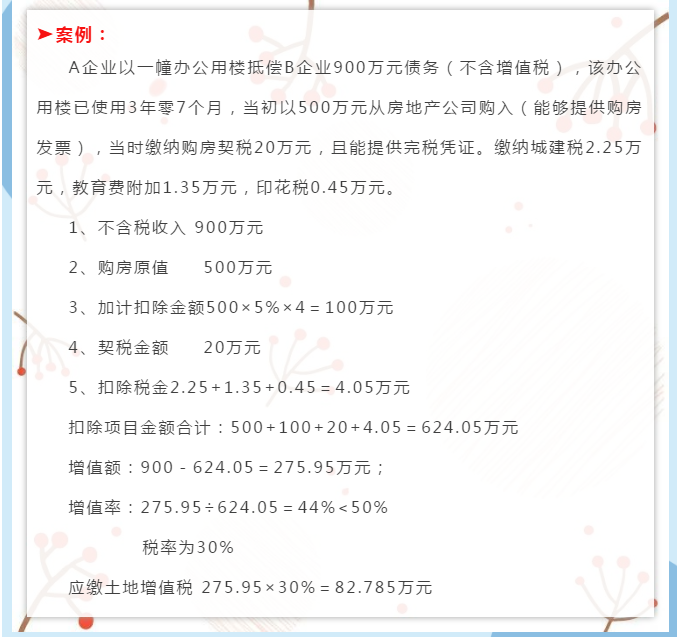 舊房及建筑物轉讓如何繳納土地增值稅