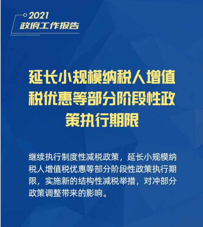 小微企業、個體工商戶速看，國家扶持來了！