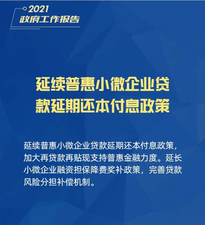 小微企業、個體工商戶速看，國家扶持來了！