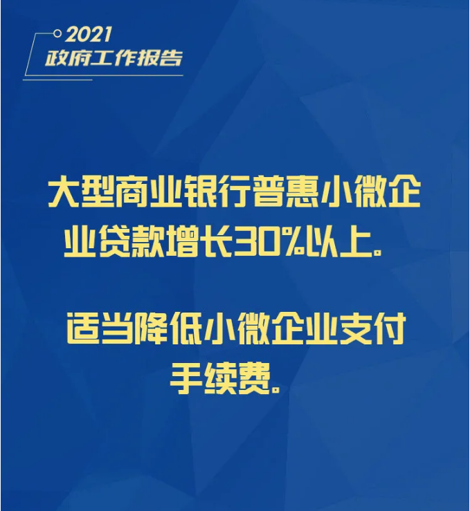 小微企業、個體工商戶速看，國家扶持來了！