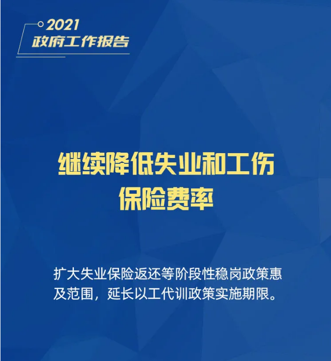 小微企業、個體工商戶速看，國家扶持來了！