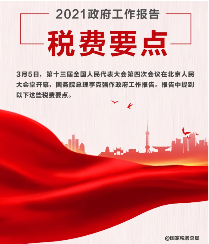 @納稅人繳費人：政府工作報告中的這些稅費好消息請查收！