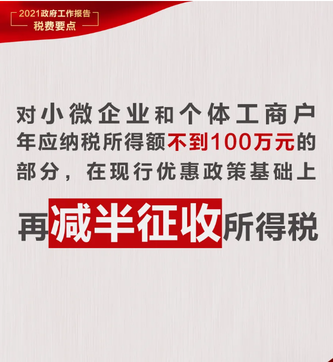 @納稅人繳費人：政府工作報告中的這些稅費好消息請查收！