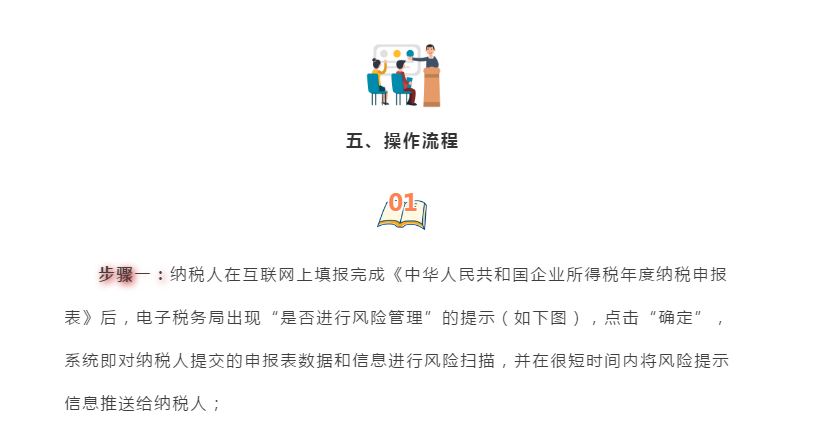 企業所得稅匯算清繳“稅收政策風險提示服務”操作流程指導