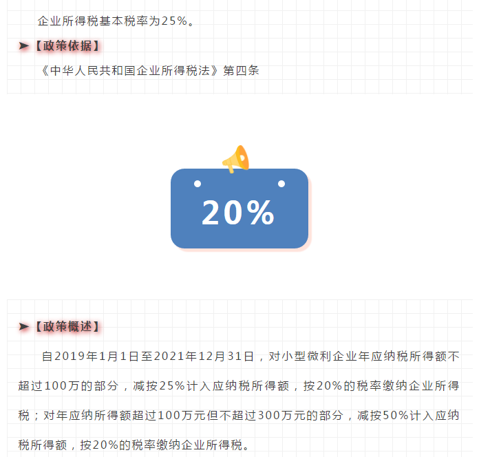 最新版！企業所得稅稅率大全
