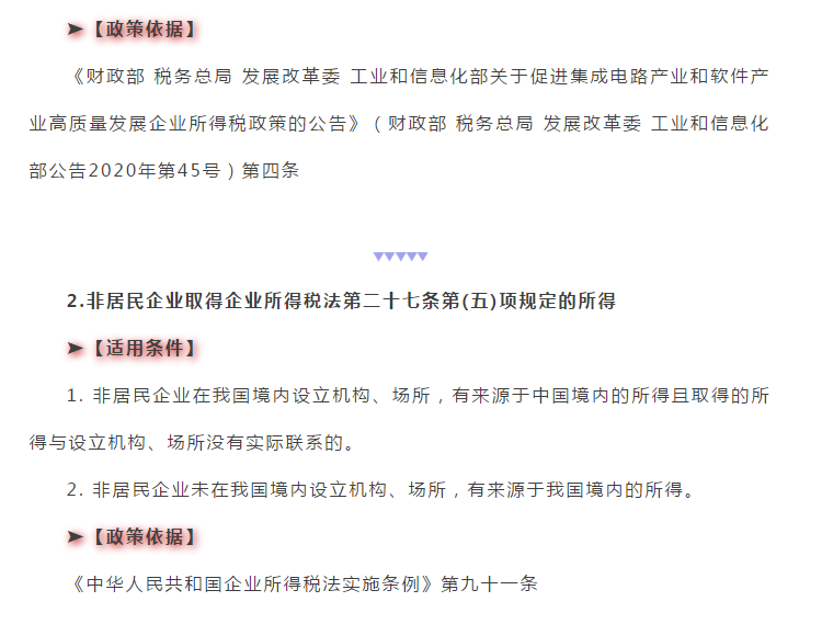 最新版！企業所得稅稅率大全