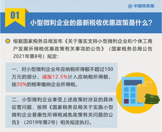 小型微利企業如何享受優惠政策？看這里↓