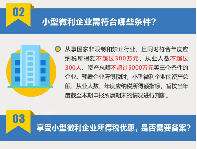 小型微利企業如何享受優惠政策？看這里↓