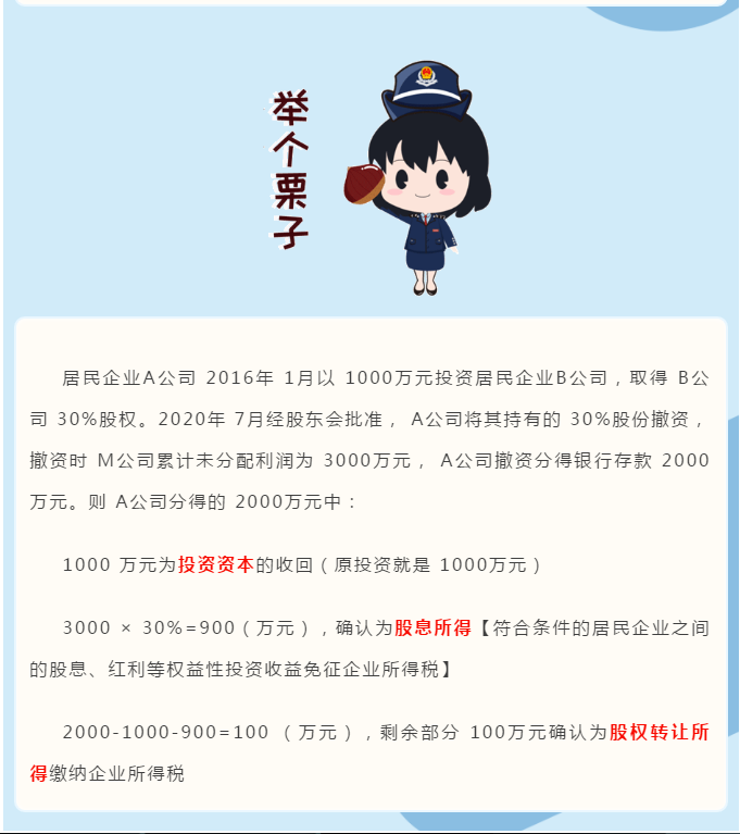 企業所得稅匯算清繳攻略之投資資產稅務處理